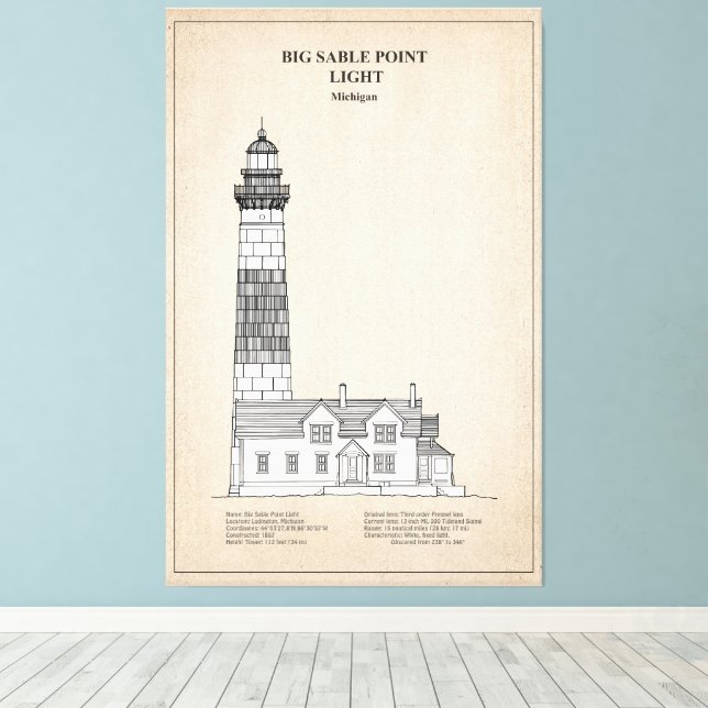 Big Sable Point Lighthouse - Michigan - SBD Leinwanddruck (Insitu (Holzboden))
