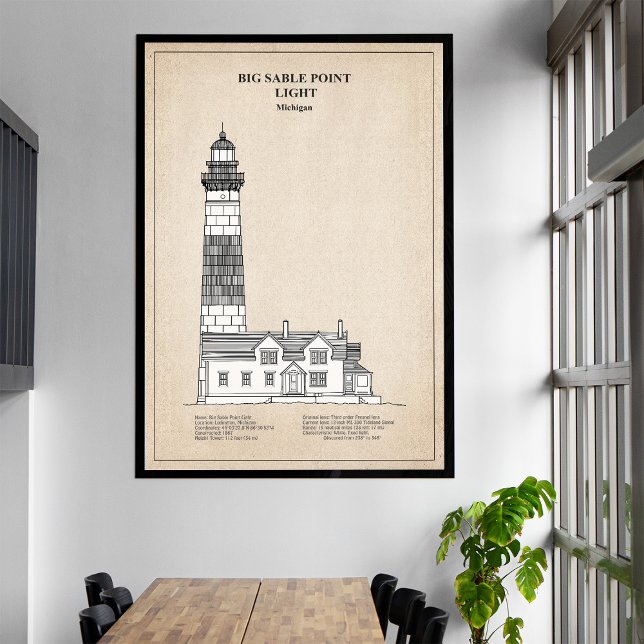 Big Sable Point Lighthouse - Michigan - SBD Leinwanddruck (Big Sable Point Lighthouse - Michigan - SBD. Canvas Print)