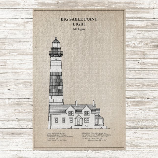 Big Sable Point Lighthouse - Michigan - SBD Puzzle (Von Creator hochgeladen)