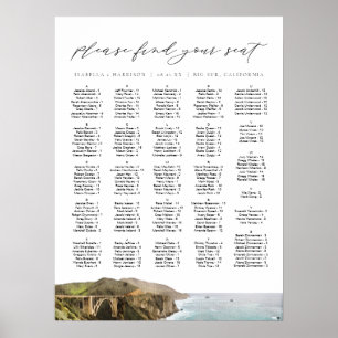 BIG SUR CALIFORNIA Skyline Hochzeitstabelle Poster
