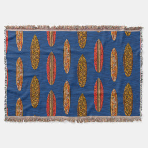 Big Wave Hawaiian Surfboards Decke
