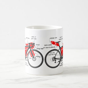 Bikepack Kaffeetasse