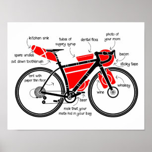 Bikepack Poster