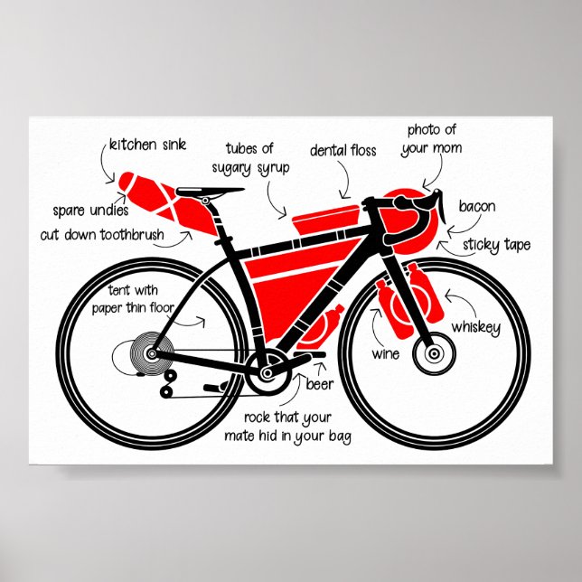 Bikepack Poster (Vorne)