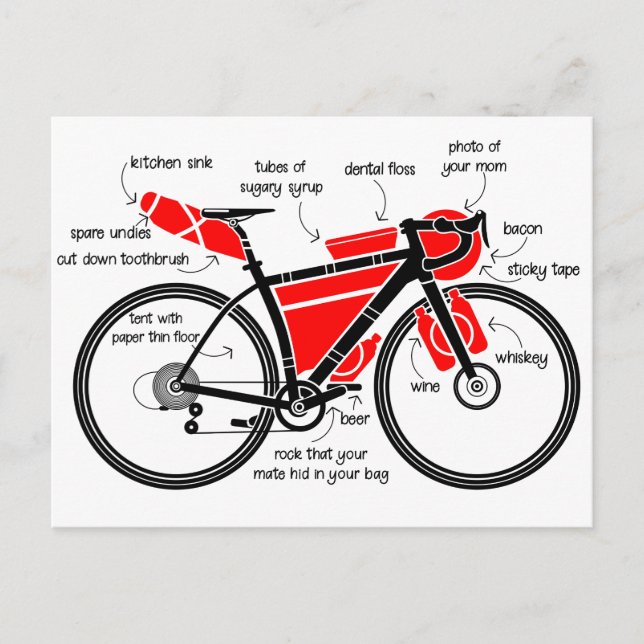 Bikepack Postkarte (Vorderseite)