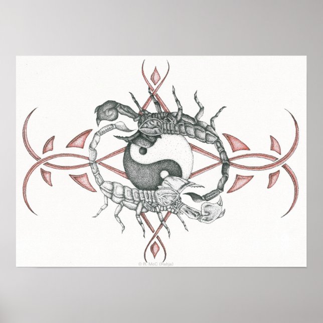 Bilanzplakat Poster (Vorne)