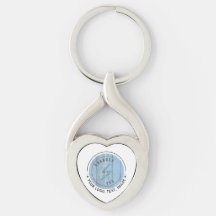 Bild anpassen | Herzform