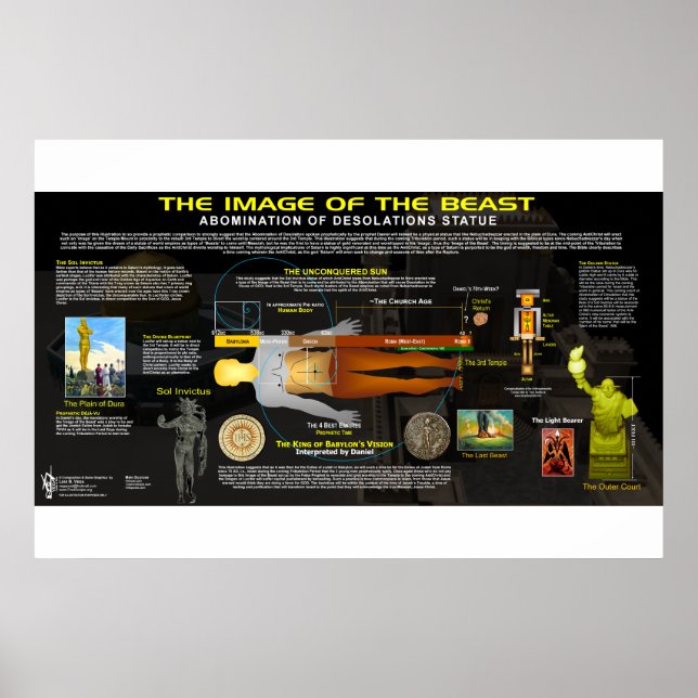 Bild der Bestie Poster (Vorne)