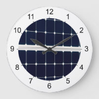Bild des Solarpaneels für den Power