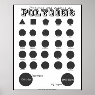 Bilder und Namen von Polygonen-Postern Poster