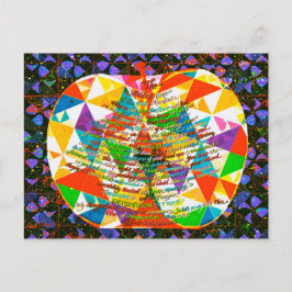 Bildgebungsbaum Postkarte