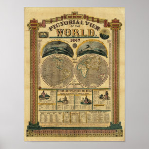 Bildhafte Ansicht der Welt Poster