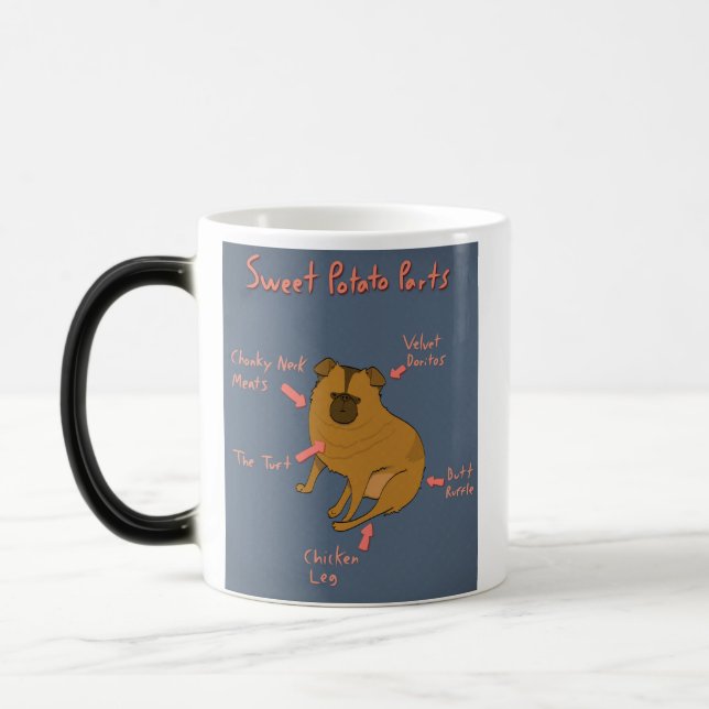 Bildliche Tasse (Links)