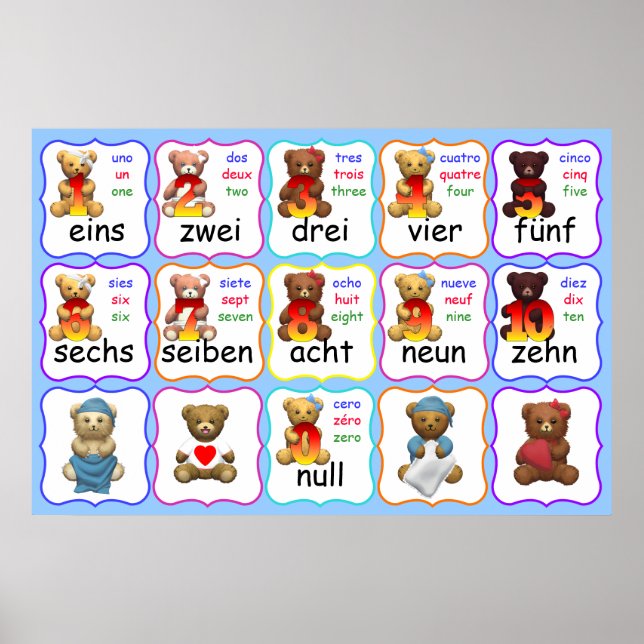 Bildung der Bärennummern, Nummern, Englisch, Franz Poster (Vorne)