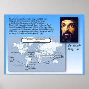 Bildung, Geschichte, Magellans Reise Poster