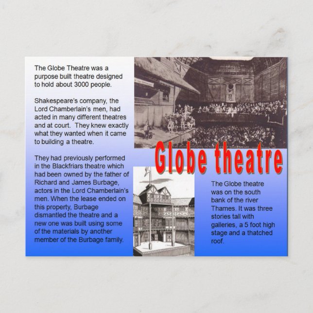 Bildung, Geschichte, Shakespeare, Globe Theater Postkarte (Vorderseite)