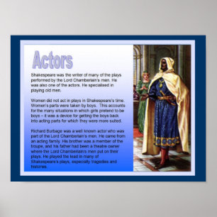 Bildung, Geschichte, Shakespeare, Schauspieler Poster