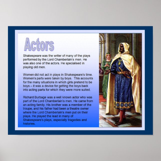 Bildung, Geschichte, Shakespeare, Schauspieler Poster (Vorne)