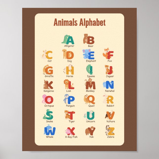 Bildung von Tieren Alphabet School Poster (Vorne)