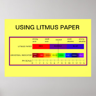 Bildung, Wissenschaft mit Litmus-Papier Poster