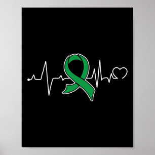 Bile Duct Cancer Awareness Support Ribbon Poster