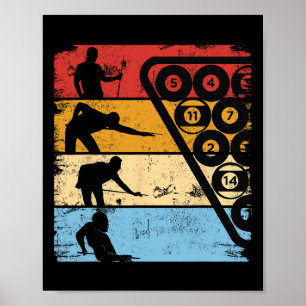 Billard Billard Billard Billard Billard 8- Poster