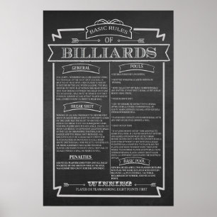 Billard Game Rules Poster