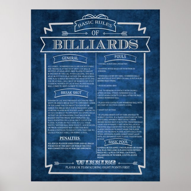 Billards Regeln Poster Art #8 Spielsaal Dekoration (Vorne)