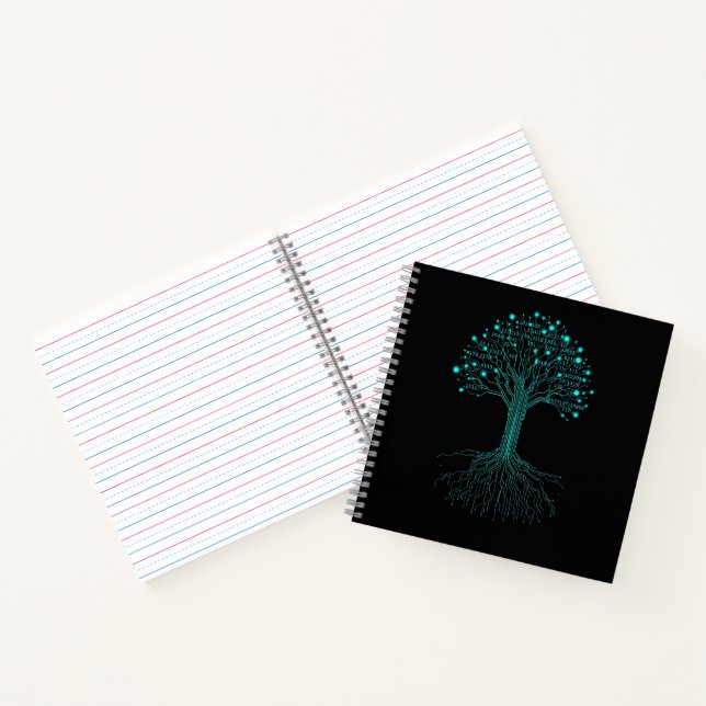 Binärcodierungsprogrammierer Grafikdesign für Code Notizbuch (Innenseite)