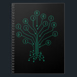Binary Tree Coding Computer Science Programming Notizblock<br><div class="desc">binäre Baumcoding Computer Science Programmierung. Programmierer Coder IT Developer.</div>
