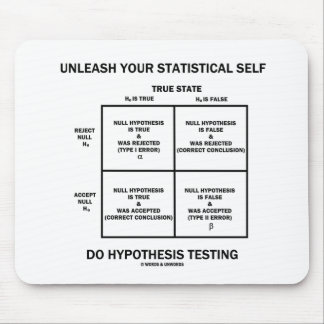 Binden Sie Ihre statistische Mousepad