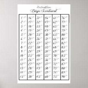 Bingo Scoreboard 90 - Null Gravity Games (1.2") Poster