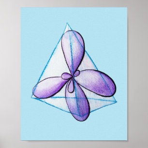 Bio Chemie Molekulare Atomorbitalwissenschaft Poster