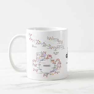 Biochemie-Tasse der Liebe I - Tazza Amo-La Kaffeetasse