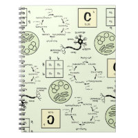 Biologielehrer Zellgenetik Neuronaler Nerd