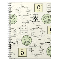 Biologielehrer Zellgenetik Neuronaler Nerd