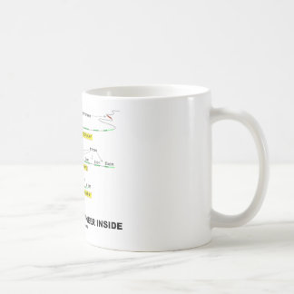 Biologischer Ingenieur nach innen Tasse