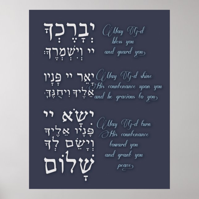 Birchat Kohanim - Priestes Segen Poster (Vorne)