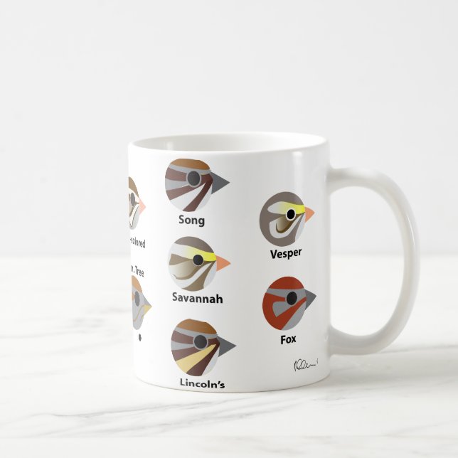 BirdFace Spatzen-Tasse (mit Aufklebern) Kaffeetasse (Rechts)