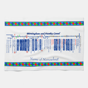 Birmingham und Faseley Kanal-BRITISCHE Handtuch