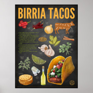 Birria Tacos Rezept Chalkboard Print Poster