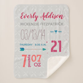 Birth Record Baby Gir Birth Stats Blue Green Coral Sherpadecke