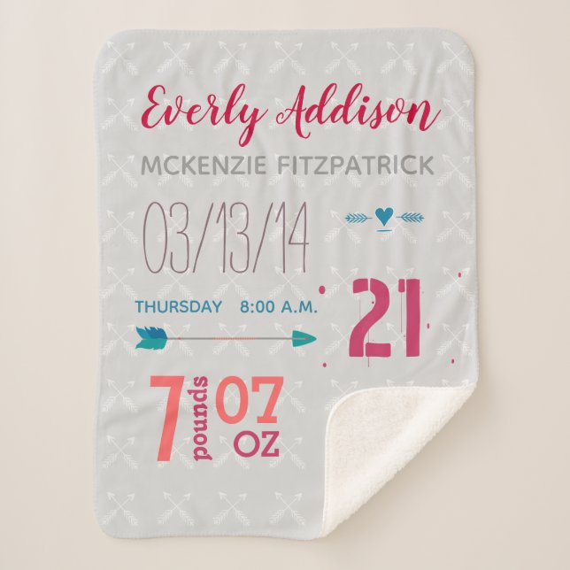 Birth Record Baby Gir Birth Stats Blue Green Coral Sherpadecke (Vorderseite)
