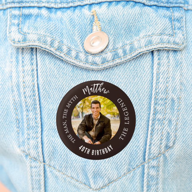 Birthday bistre brawn Foto Man Mythos Legende Button (Von Creator hochgeladen)