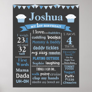Birthday Chalkboard - Blue Cupcake Poster