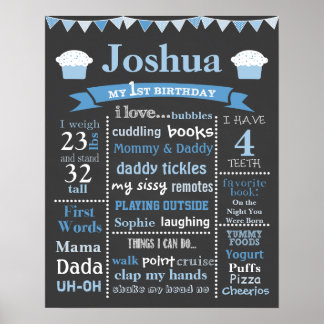 Birthday Chalkboard - Blue Cupcake Poster