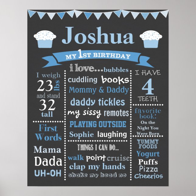 Birthday Chalkboard - Blue Cupcake Poster (Vorne)