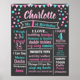 BIRTHDAY CHALKBOARD POSTER