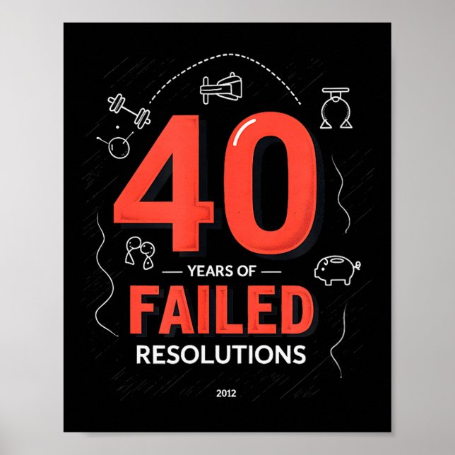 Birthday Gift_ 40 Years Of Failed Resolutions Humo Poster (Vorne)