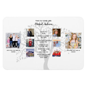 Birthday Milestones FOTO COLLAGE Family Tree Gift Magnet
